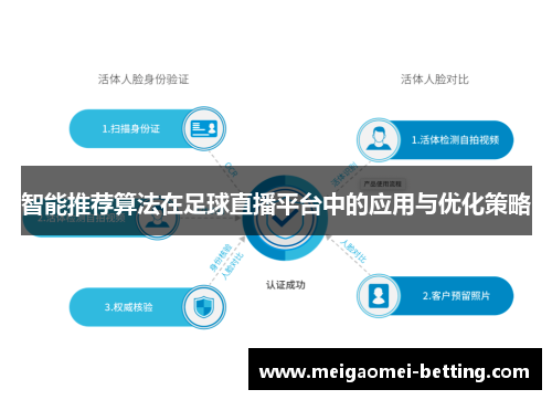 智能推荐算法在足球直播平台中的应用与优化策略